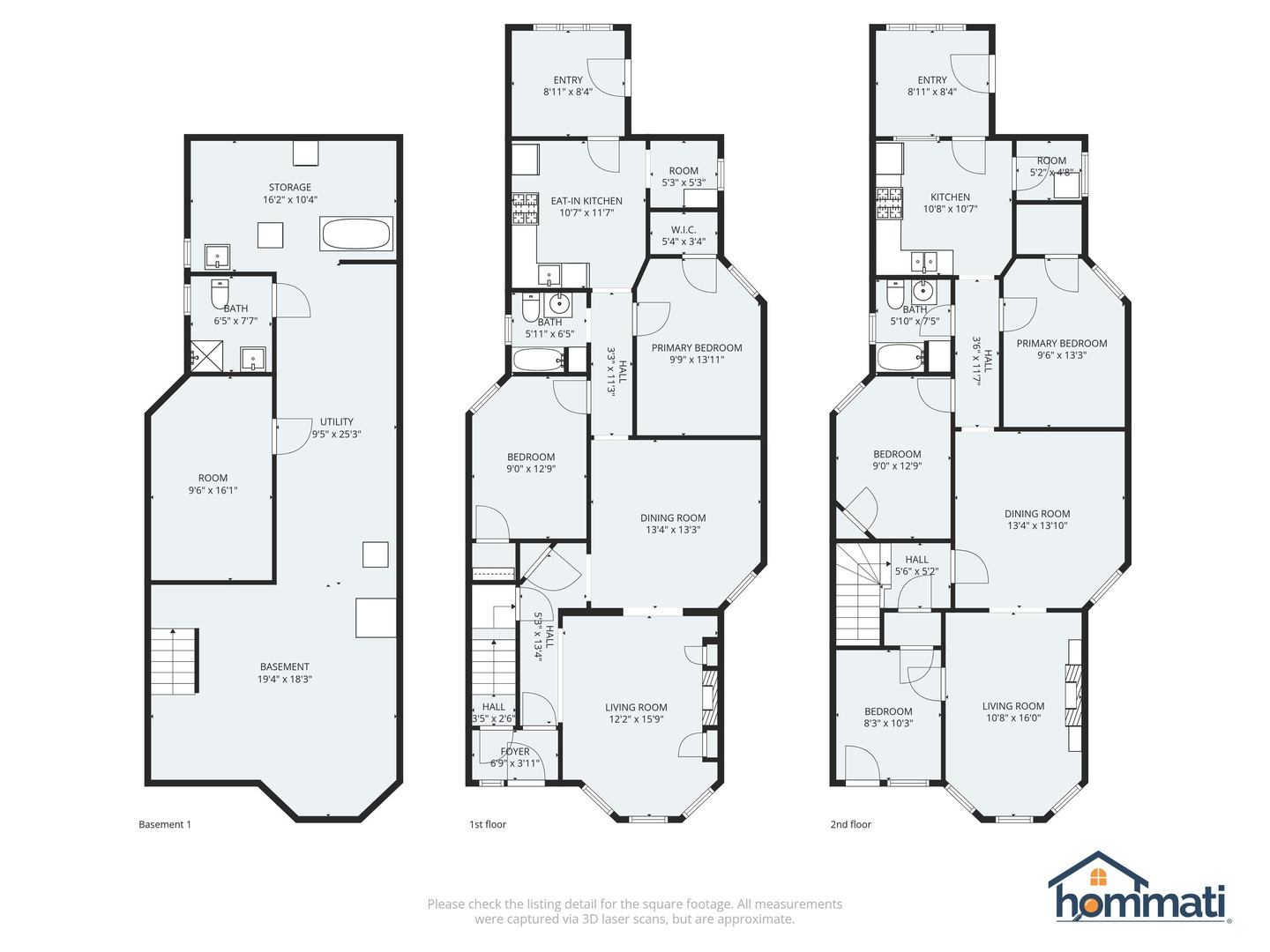 6043 S Eberhart Avenue, Chicago, IL 60637