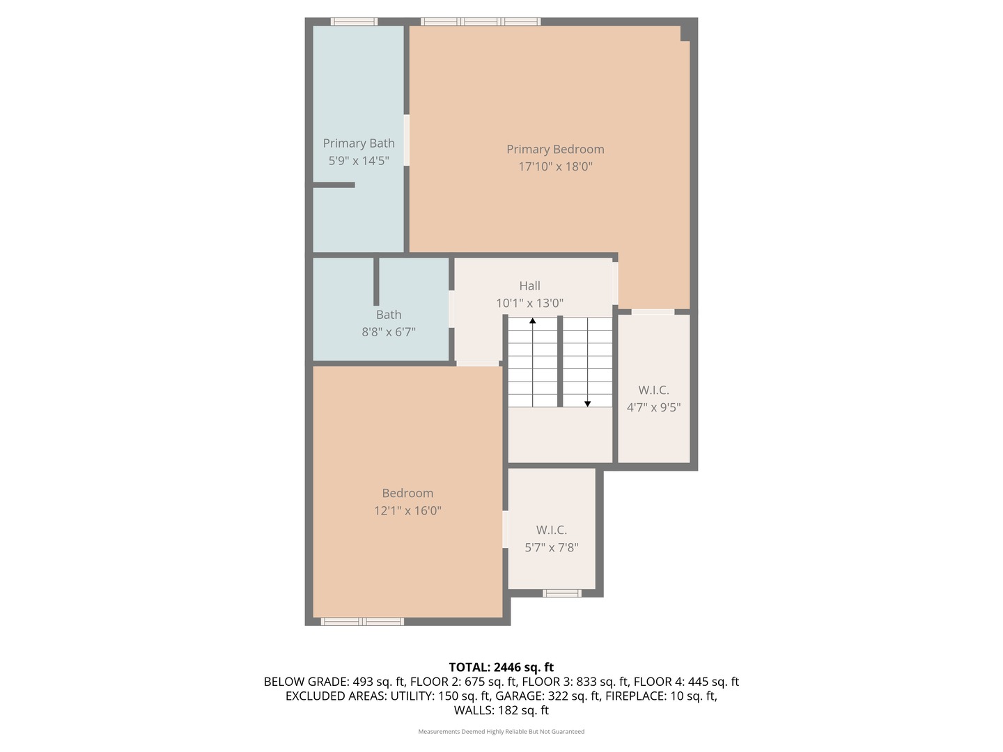 7912 W 105th Street, Palos Hills, IL 60465