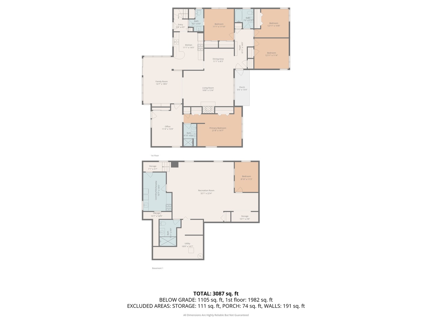 1700 Marguerite Street, Park Ridge, IL 60068