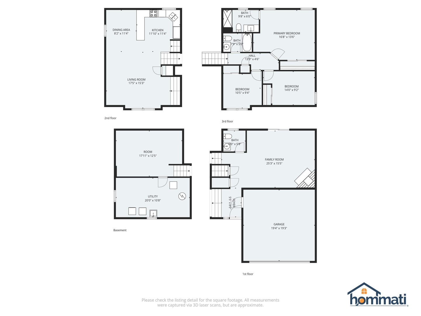 658 Anderson Drive, Lake In The Hills, IL 60156