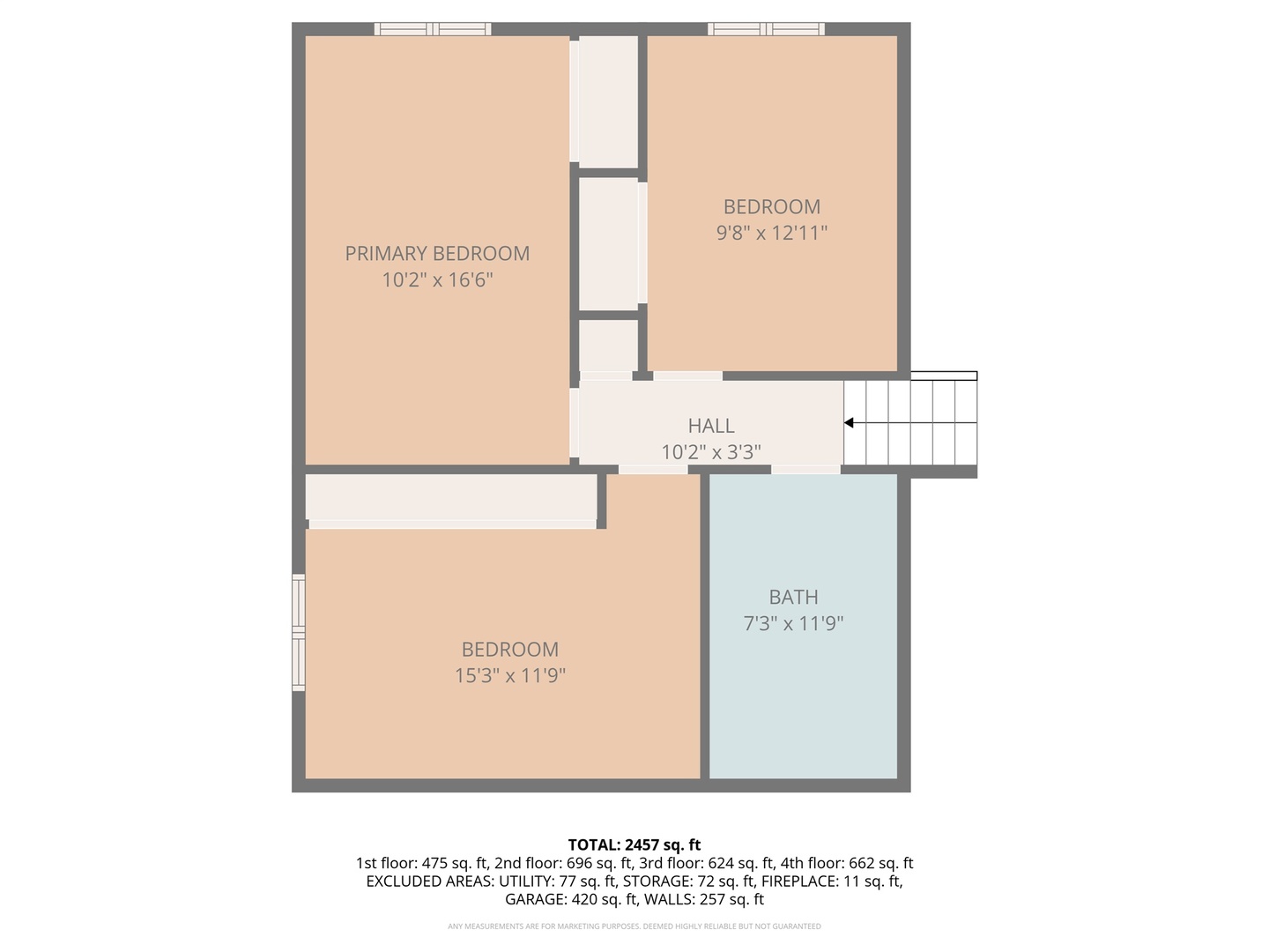 8433 Wheeler Drive, Orland Park, IL 60462