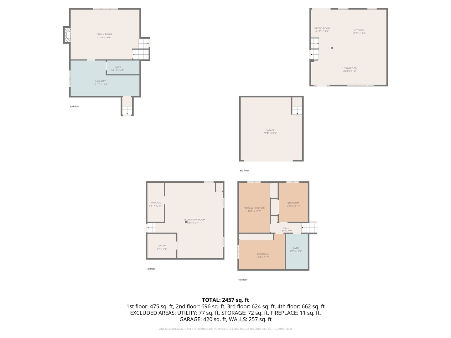 8433 Wheeler Drive, Orland Park, IL 60462