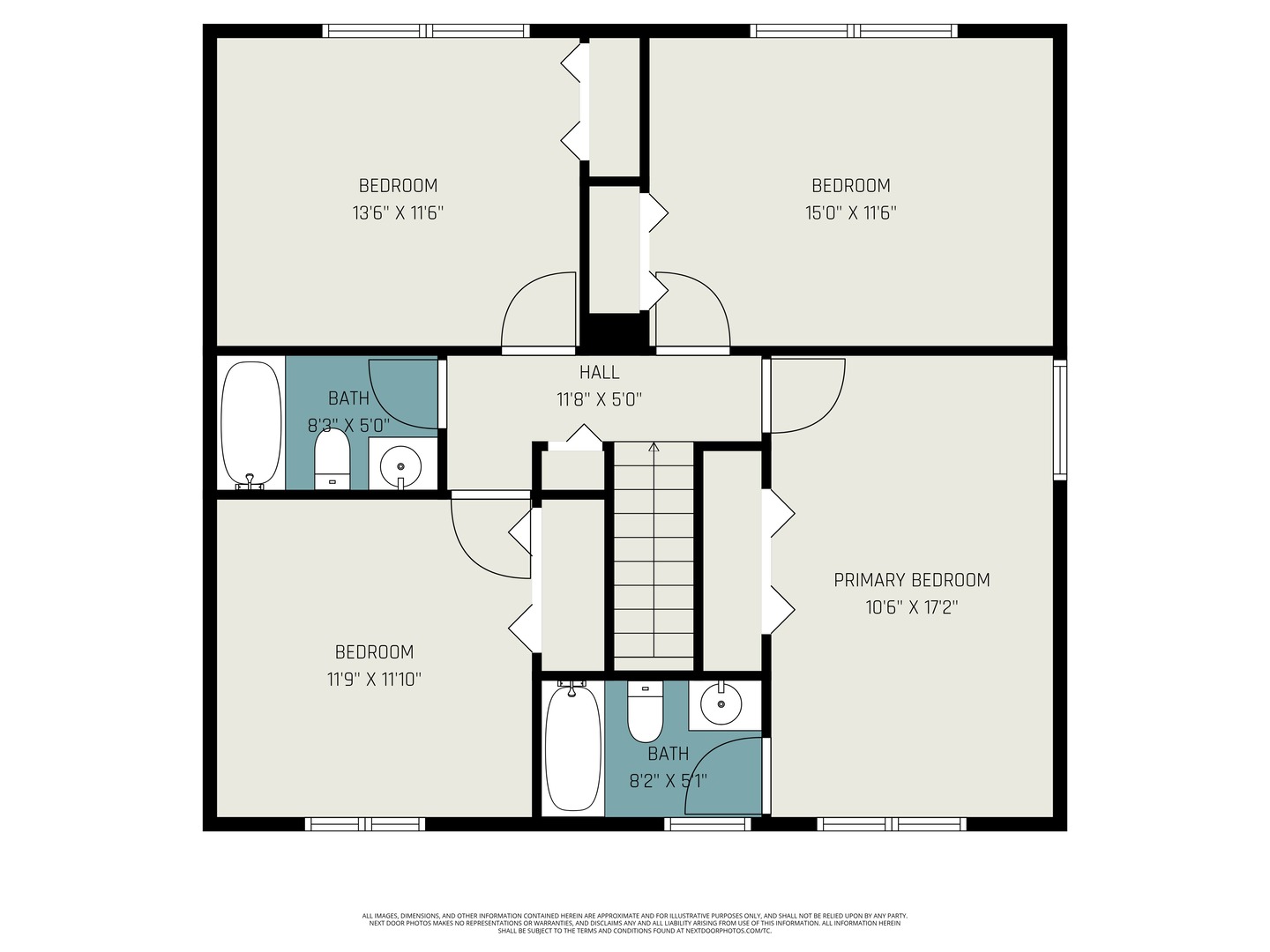 17120 Whittier Avenue, Hazel Crest, IL 60429