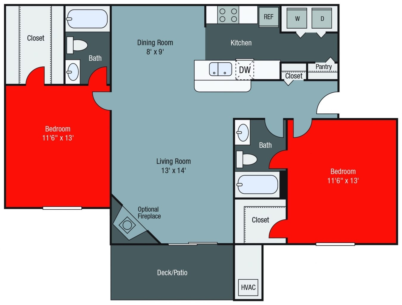 77 Kensington Circle #301, Wheaton, IL 60189