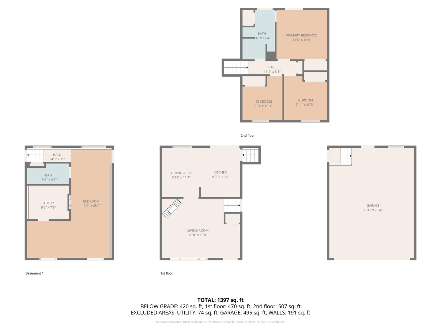 7151 Mulberry Street, Hanover Park, IL 60133