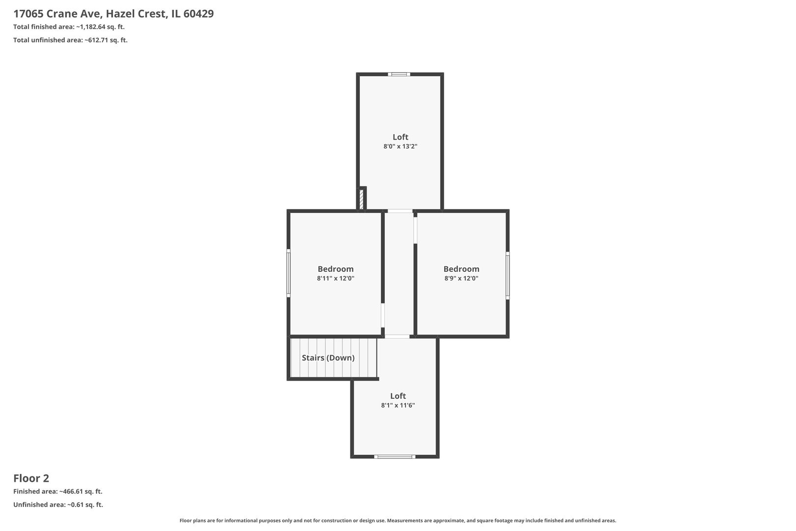 17065 Crane Avenue, Hazel Crest, IL 60429