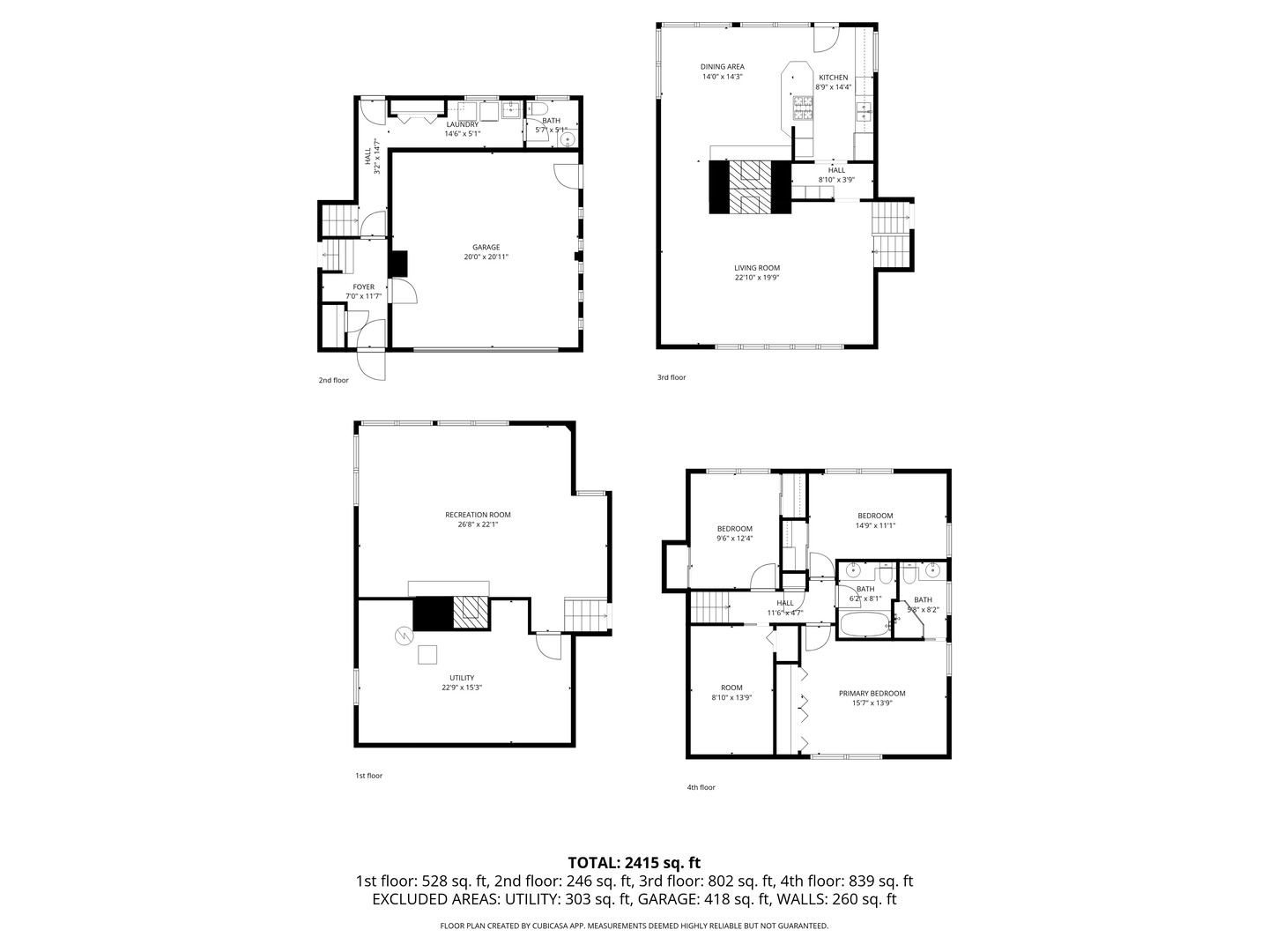 2708 Hawthorne Lane, Flossmoor, IL 60422