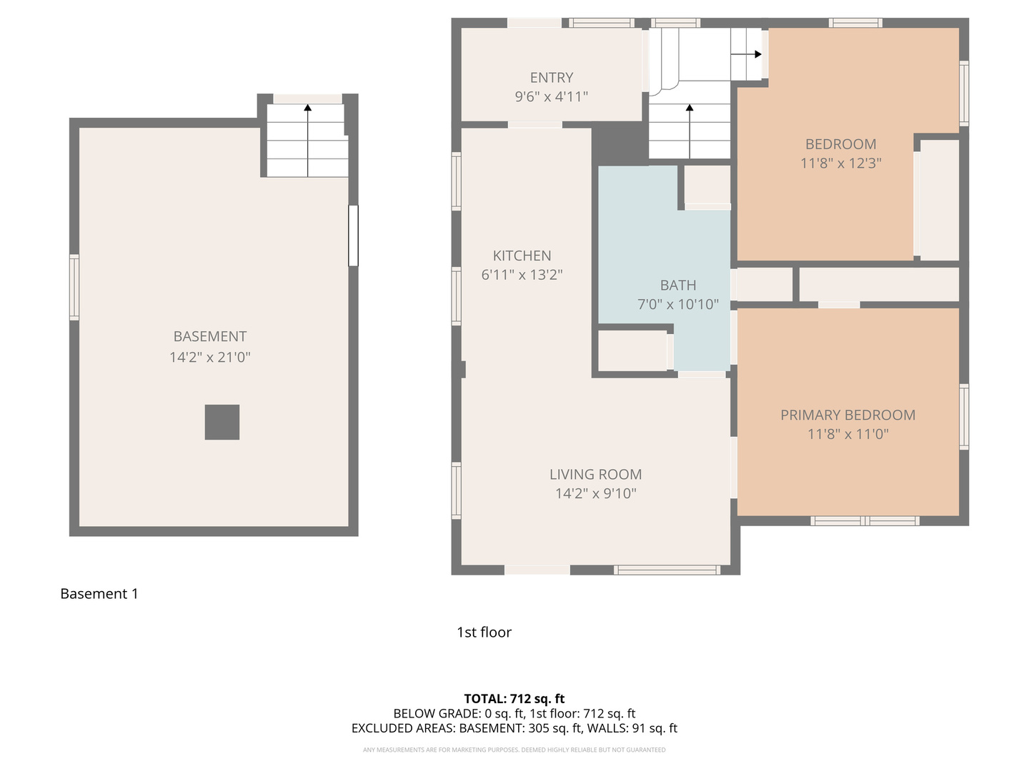 915 Dawes Avenue, Joliet, IL 60435