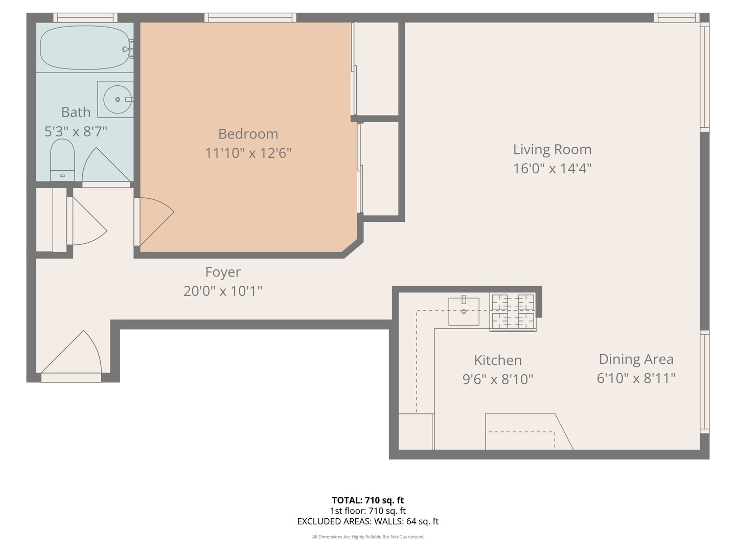 1508-1512 W Farwell Avenue, Chicago, IL 60626