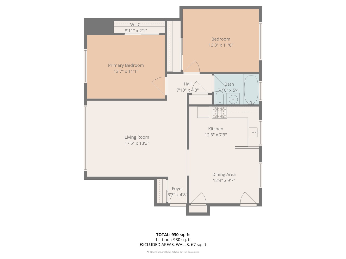 1508-1512 W Farwell Avenue, Chicago, IL 60626