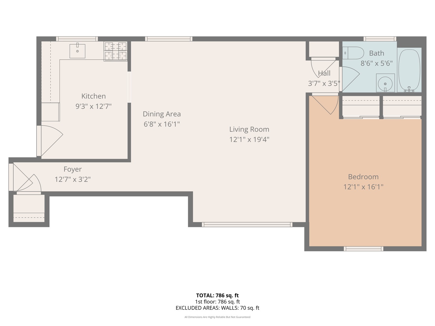 1508-1512 W Farwell Avenue, Chicago, IL 60626