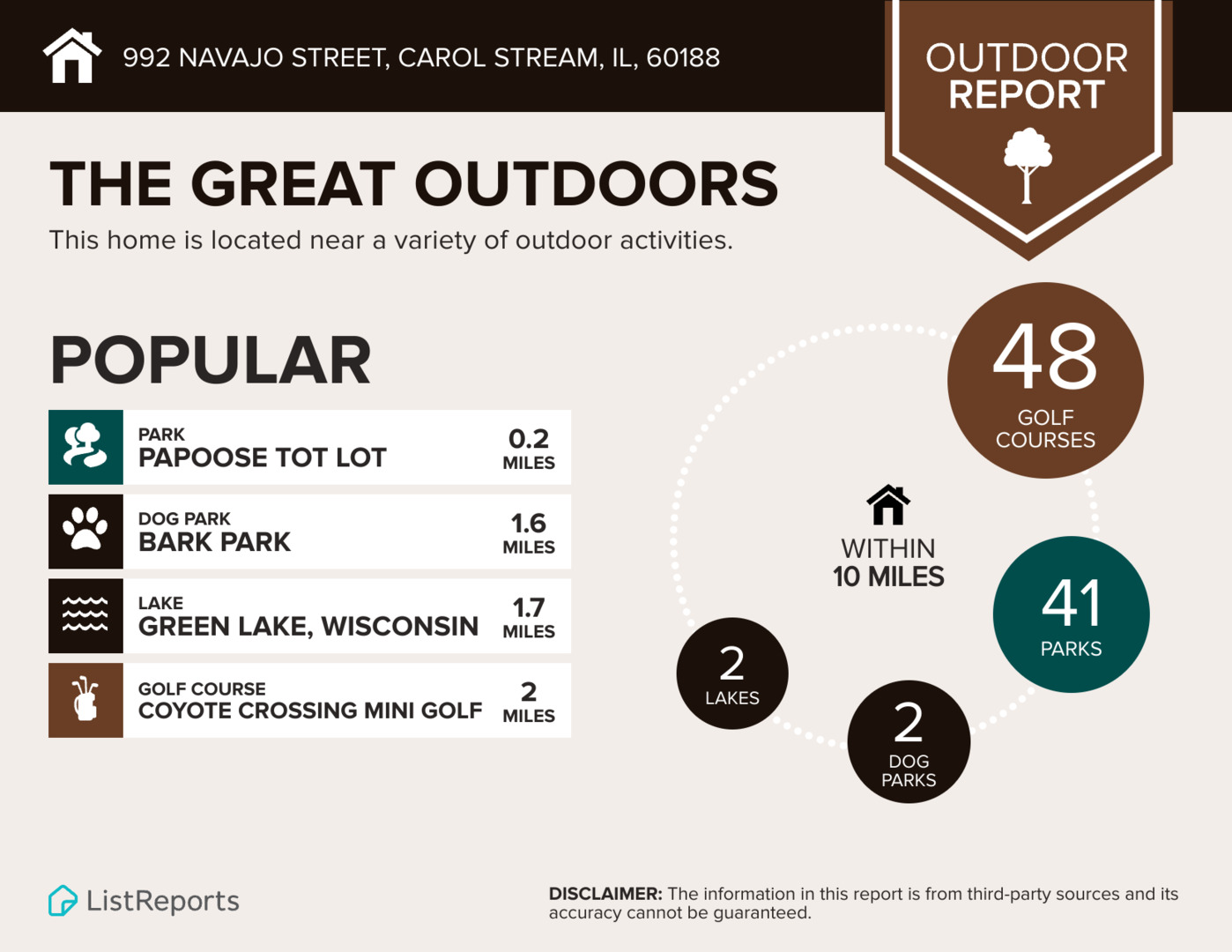 992 Navajo Street, Carol Stream, IL 60188