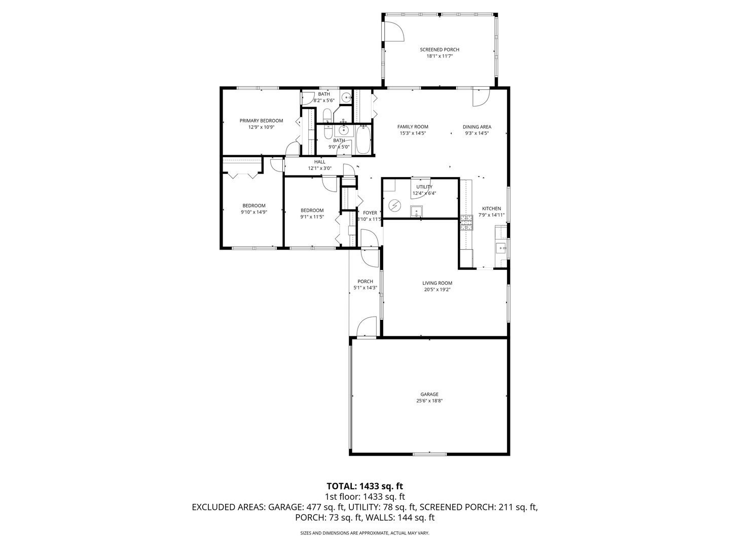 1053 S Finley Road, Lombard, IL 60148