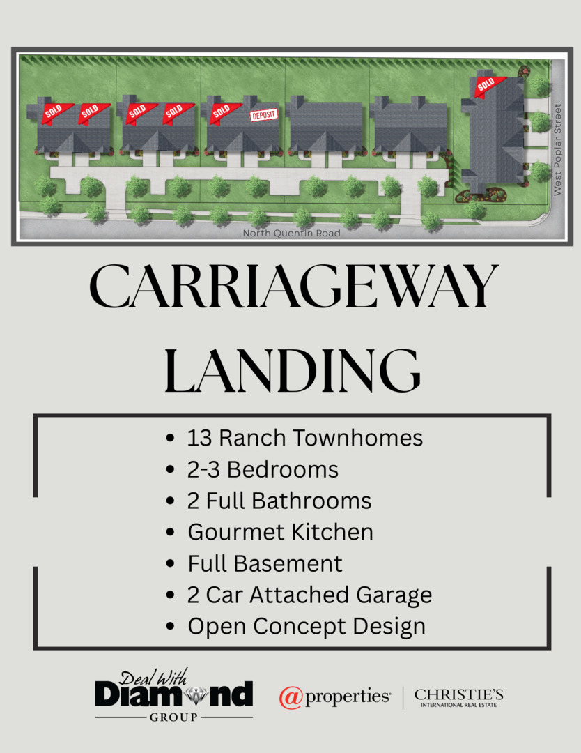 898 N Quentin Road, Palatine, IL 60067