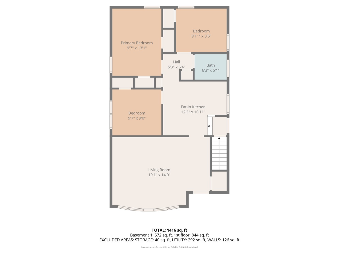 5723 S Melvina Avenue, Chicago, IL 60638