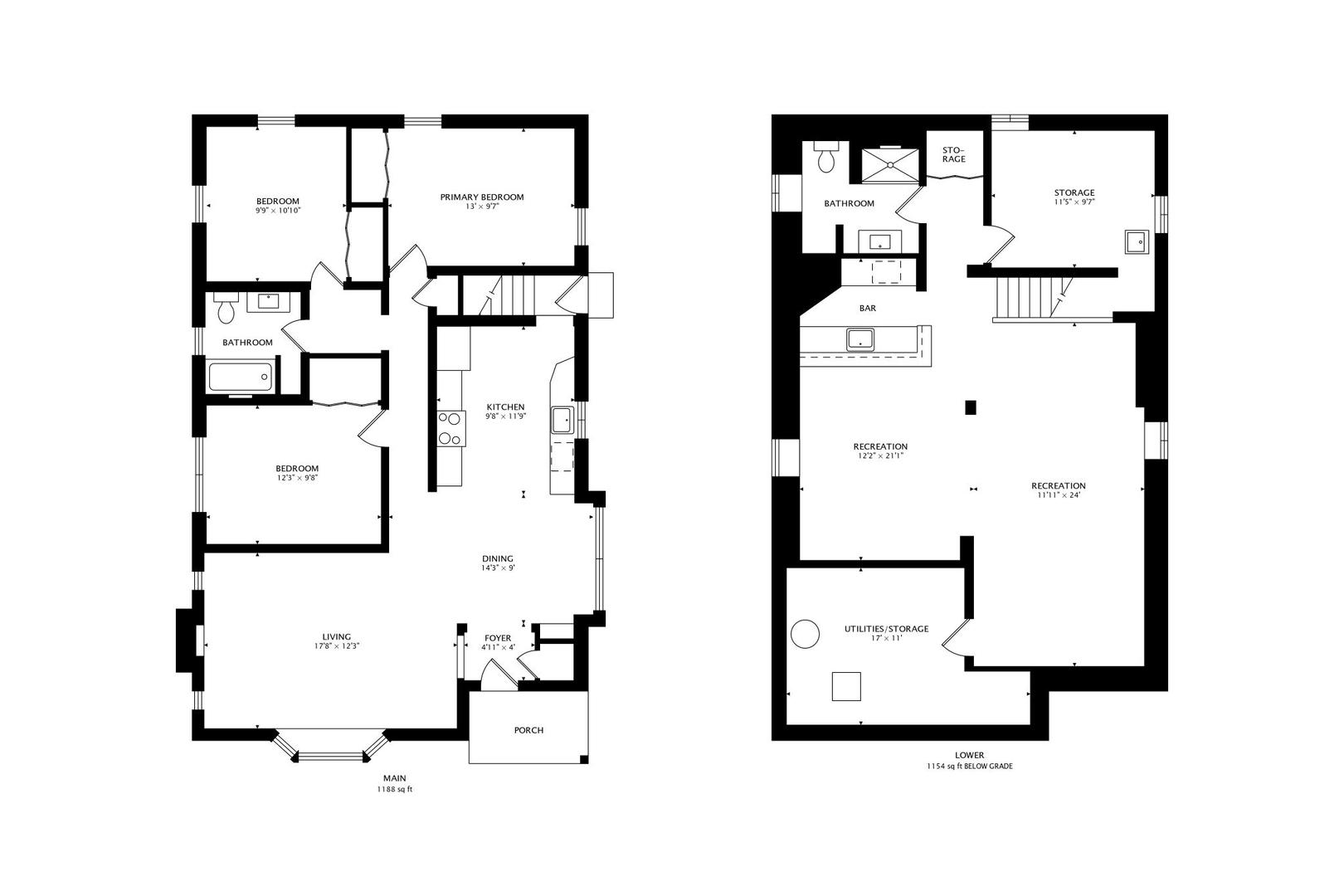 1421 Cynthia Avenue, Park Ridge, IL 60068