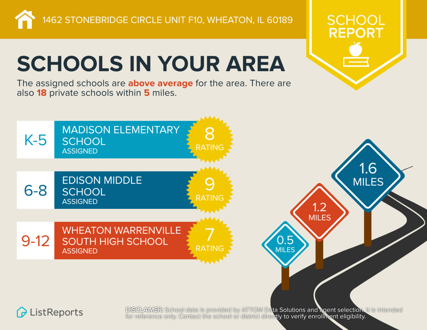 1462 Stonebridge Circle #F10, Wheaton, IL 60189