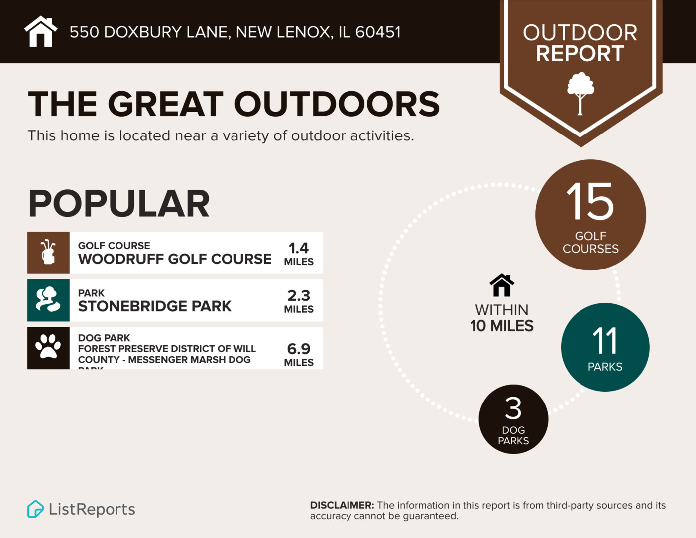 550 Doxbury Lane, New Lenox, IL 60451