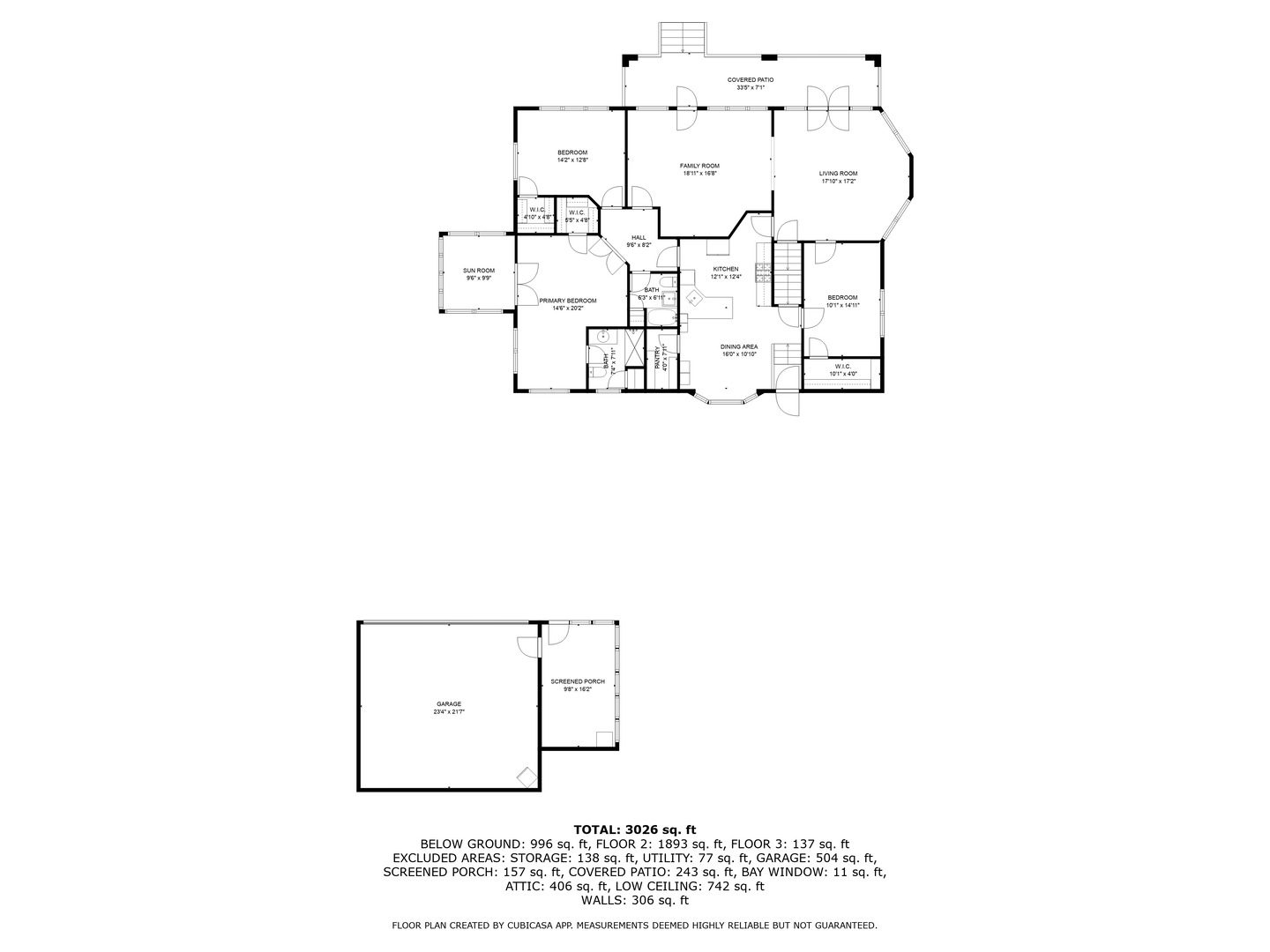 2158 Cedar Road, Homewood, IL 60430