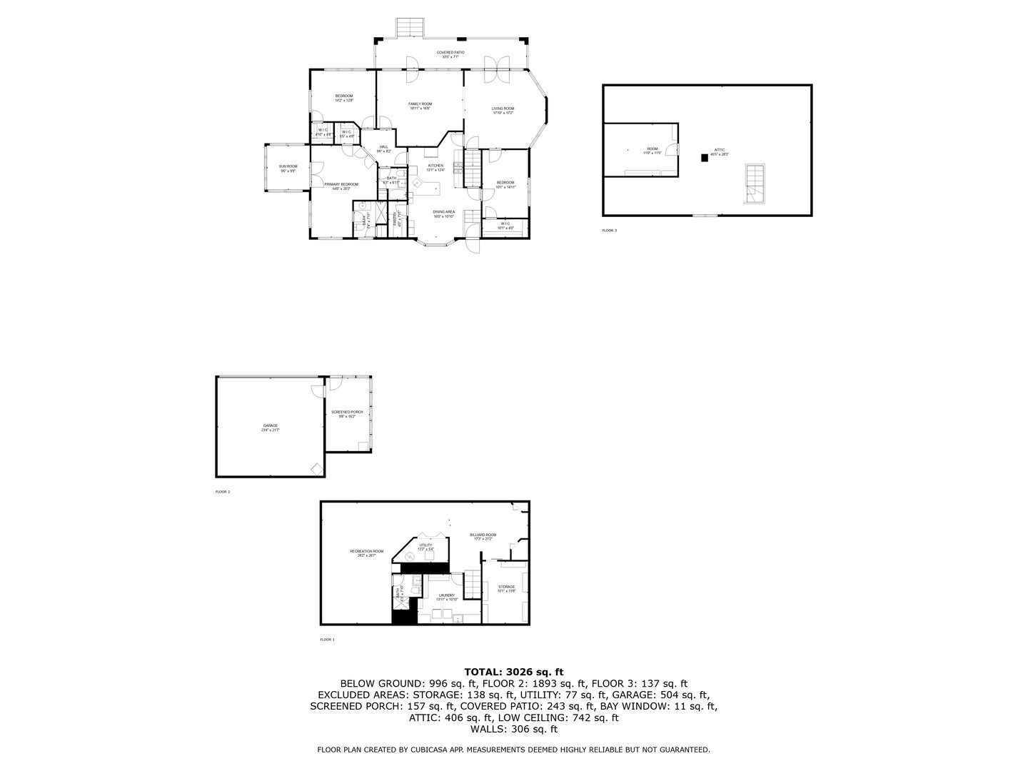 2158 Cedar Road, Homewood, IL 60430