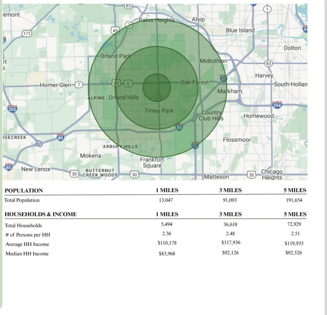 16150 S Harlem Avenue, Tinley Park, IL 60477
