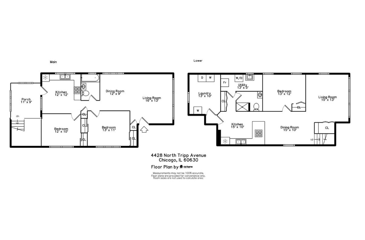 4428 N Tripp Avenue, Chicago, IL 60630