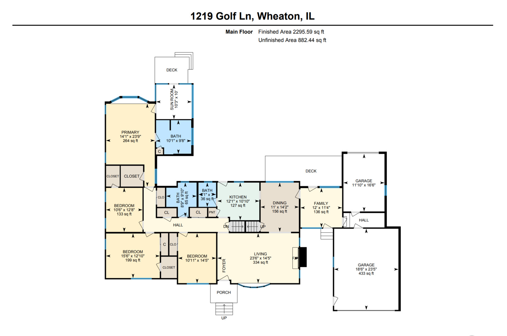 1219 Golf Lane, Wheaton, IL 60189