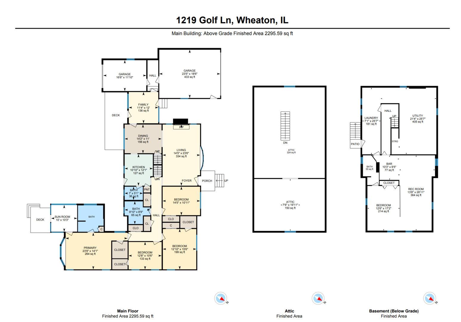 1219 Golf Lane, Wheaton, IL 60189