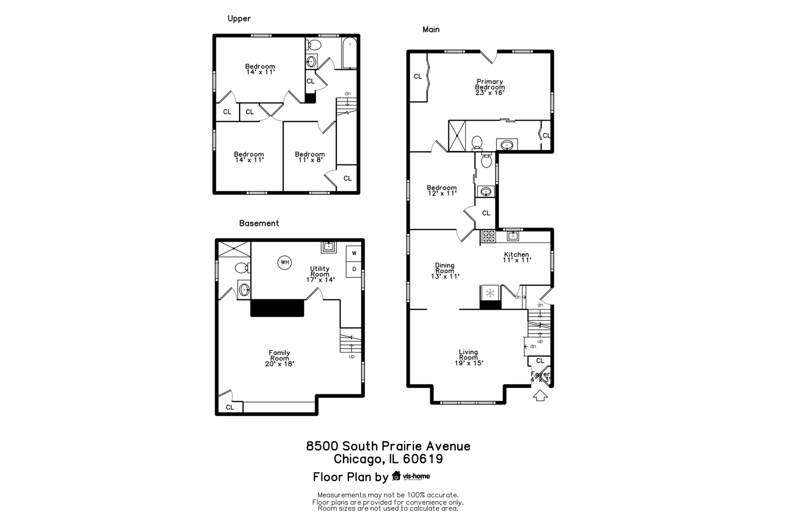 8500 S Prairie Avenue, Chicago, IL 60619