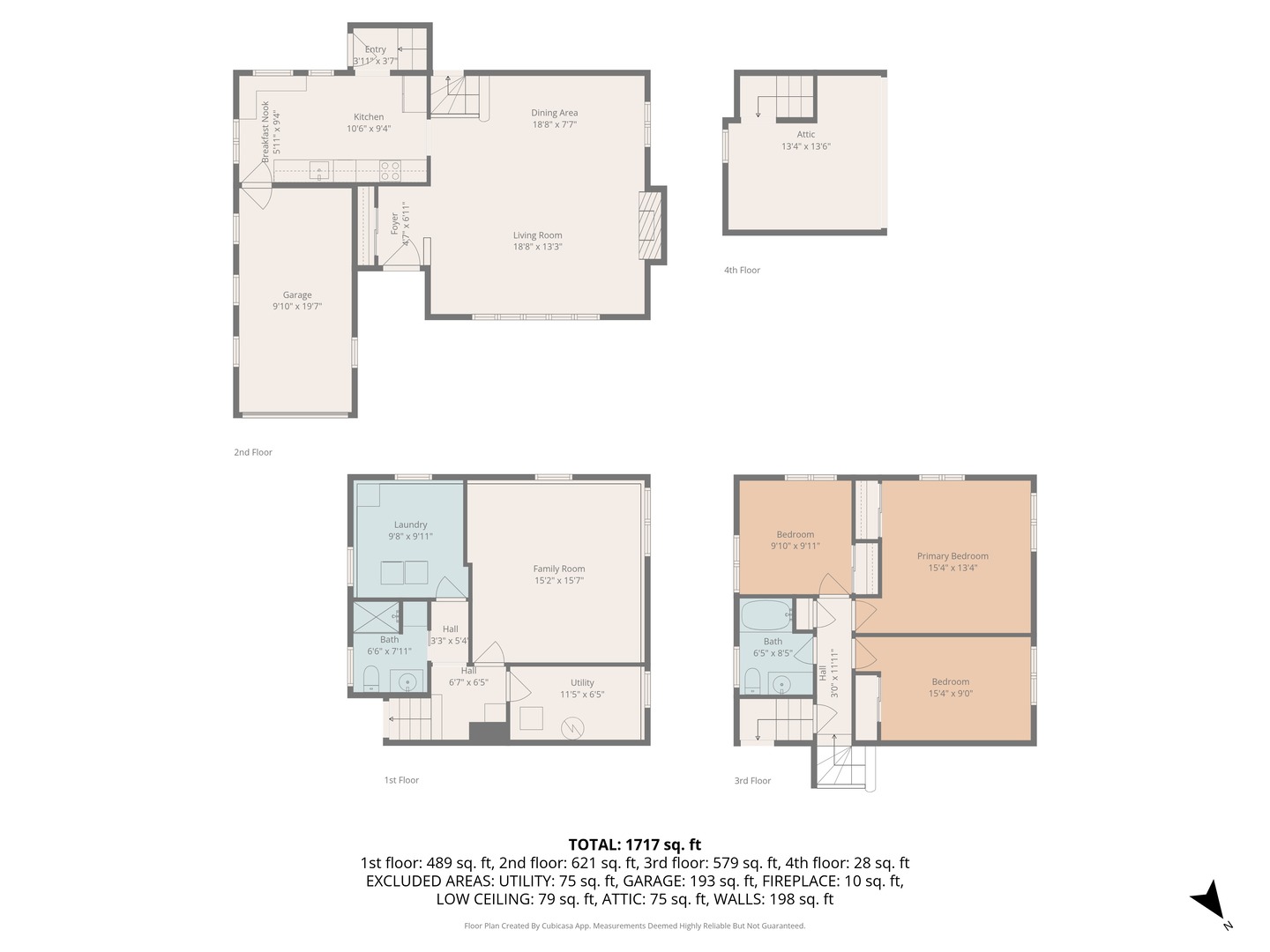 1915 GLENVIEW Avenue, Park Ridge, IL 60068