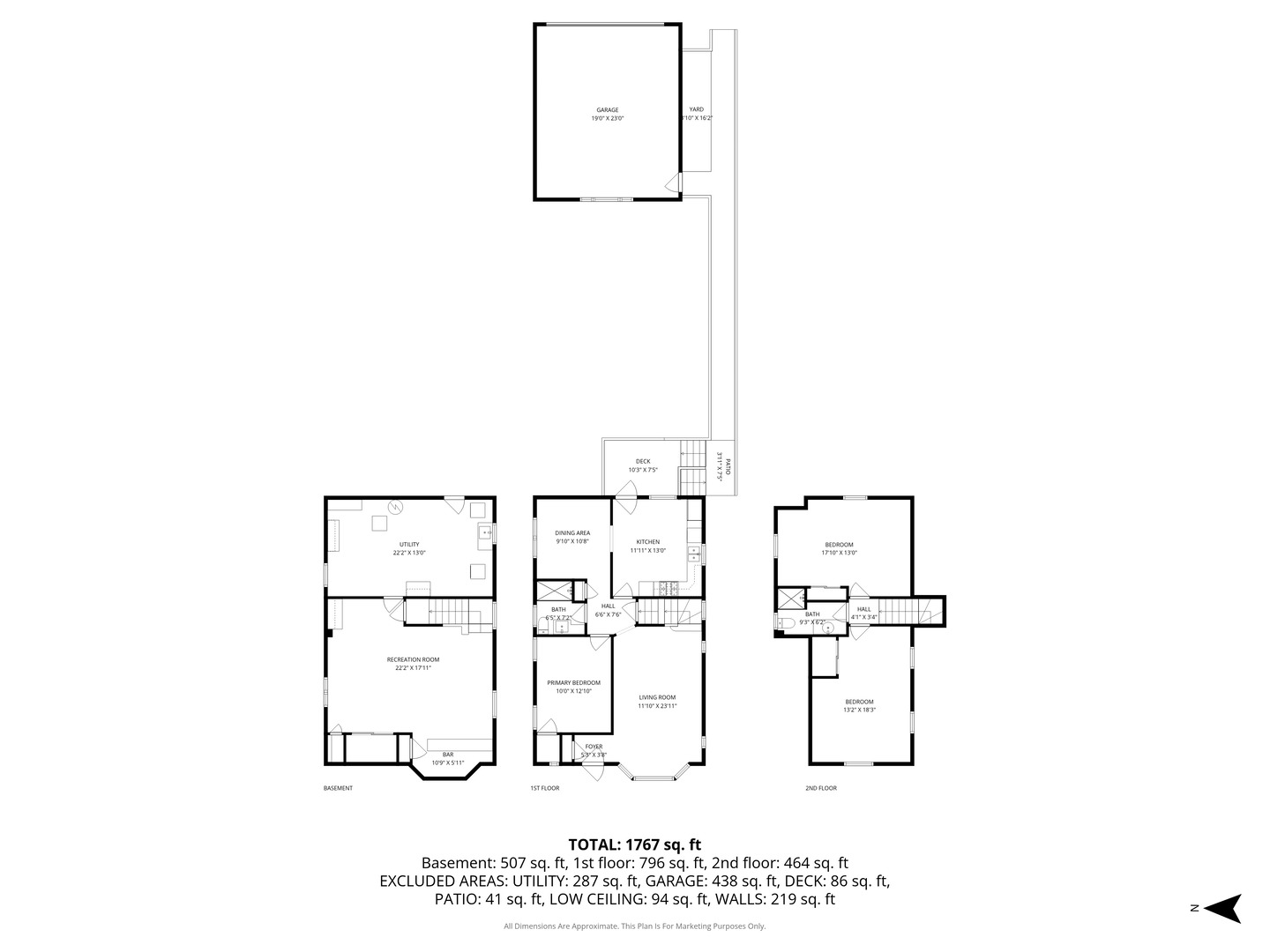 5331 N Neenah Avenue, Chicago, IL 60656