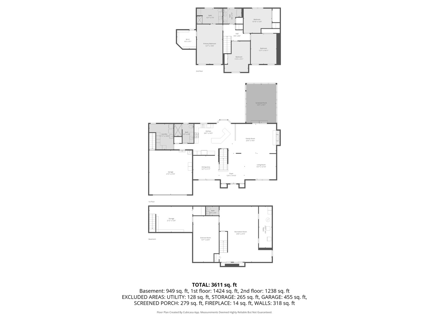 13950 S Golden Oak Drive, Homer Glen, IL 60491