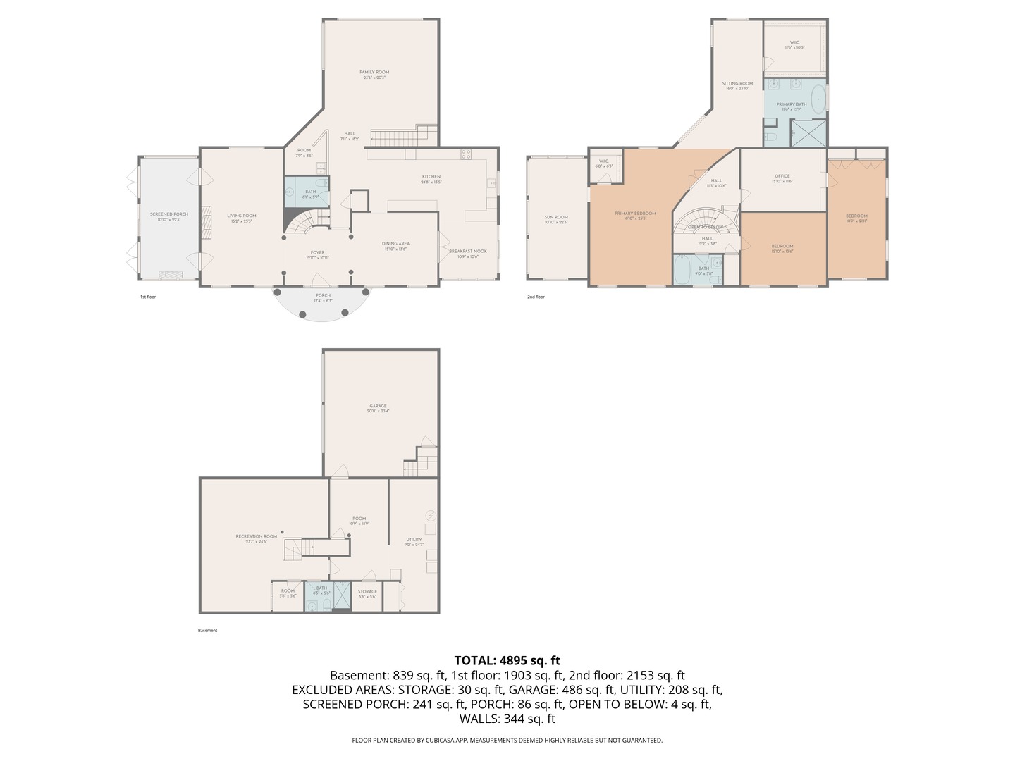 739 Aberdeen Drive, Crete, IL 60417