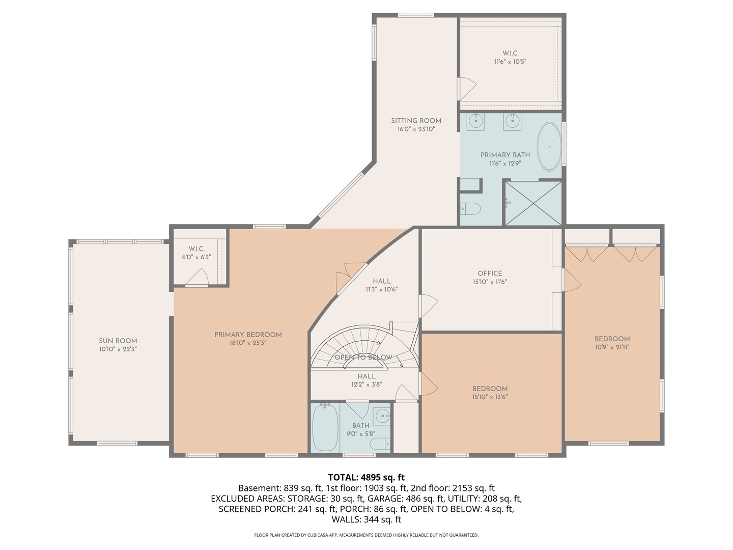 739 Aberdeen Drive, Crete, IL 60417