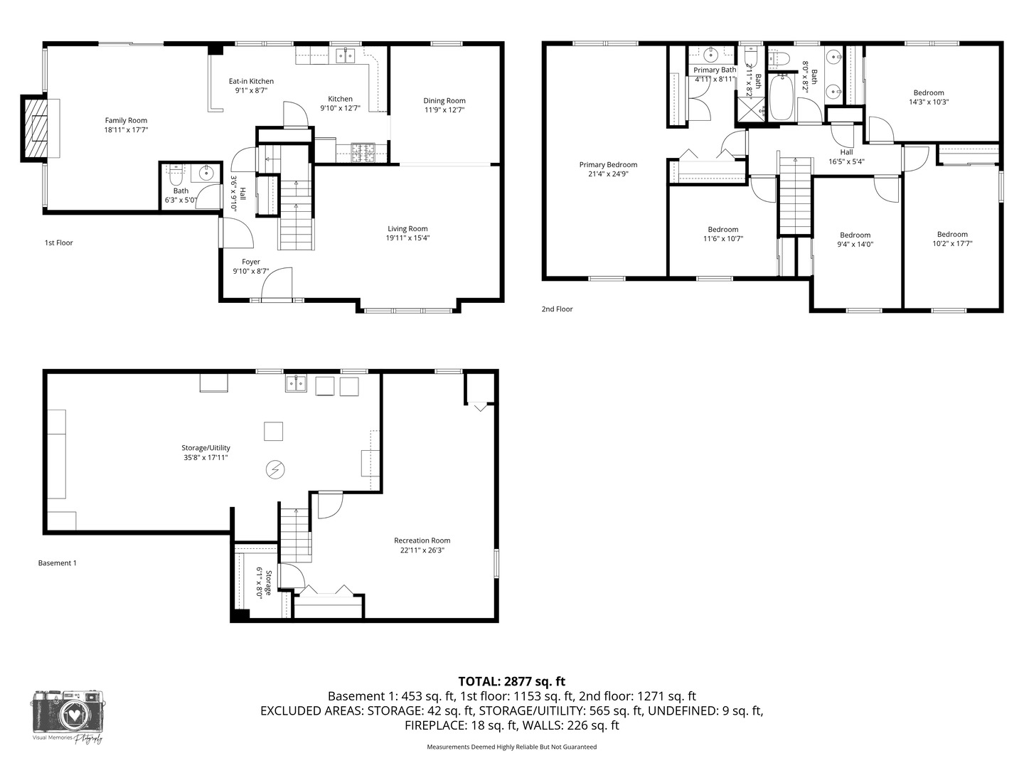 913 Warwick Lane, Libertyville, IL 60048