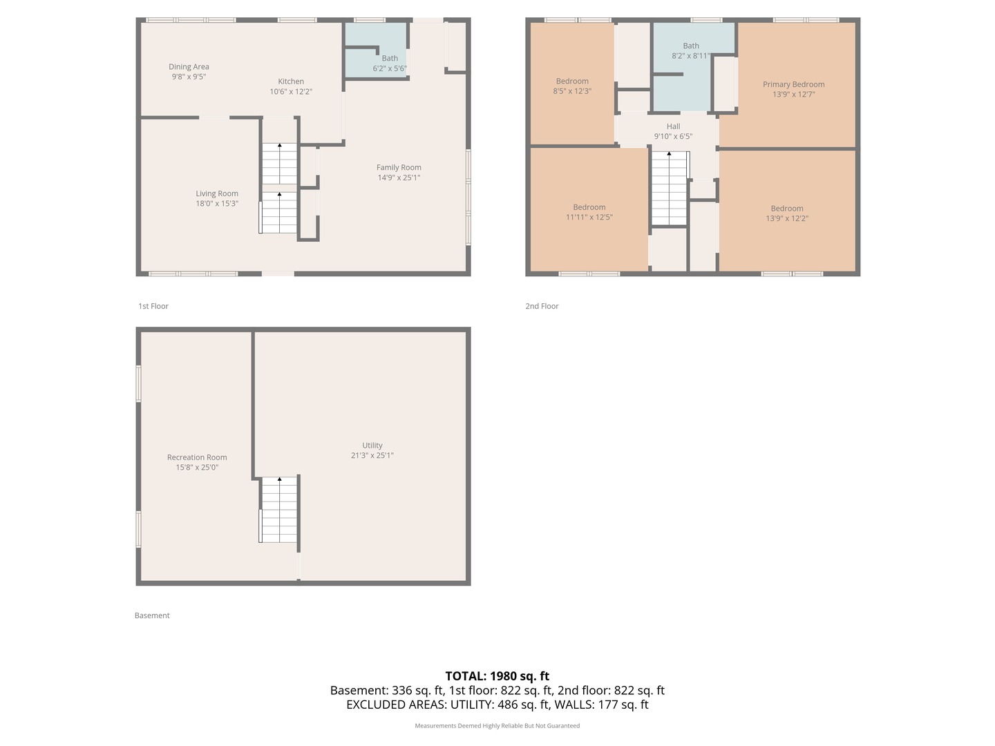 15036 BLACKSTONE Avenue, Dolton, IL 60419