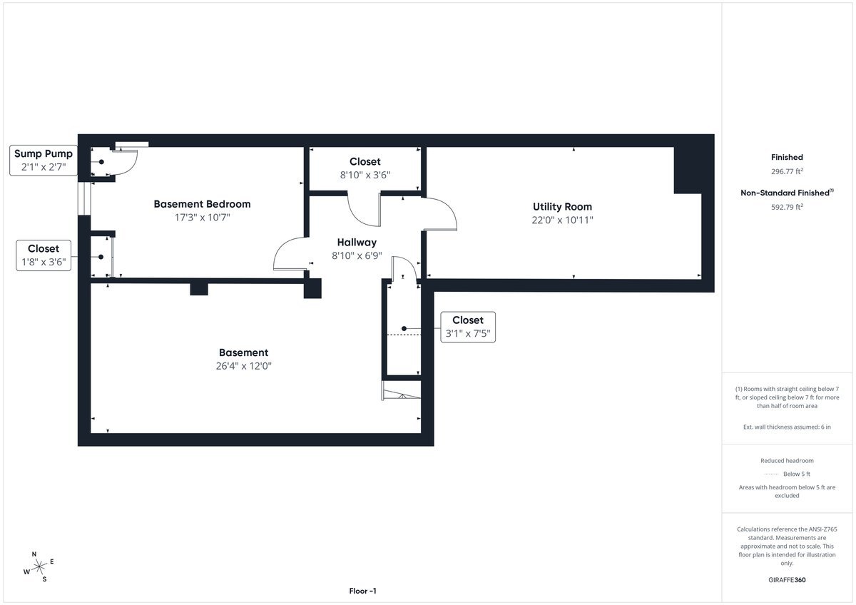 209 Mooregate Trail, Hawthorn Woods, IL 60047