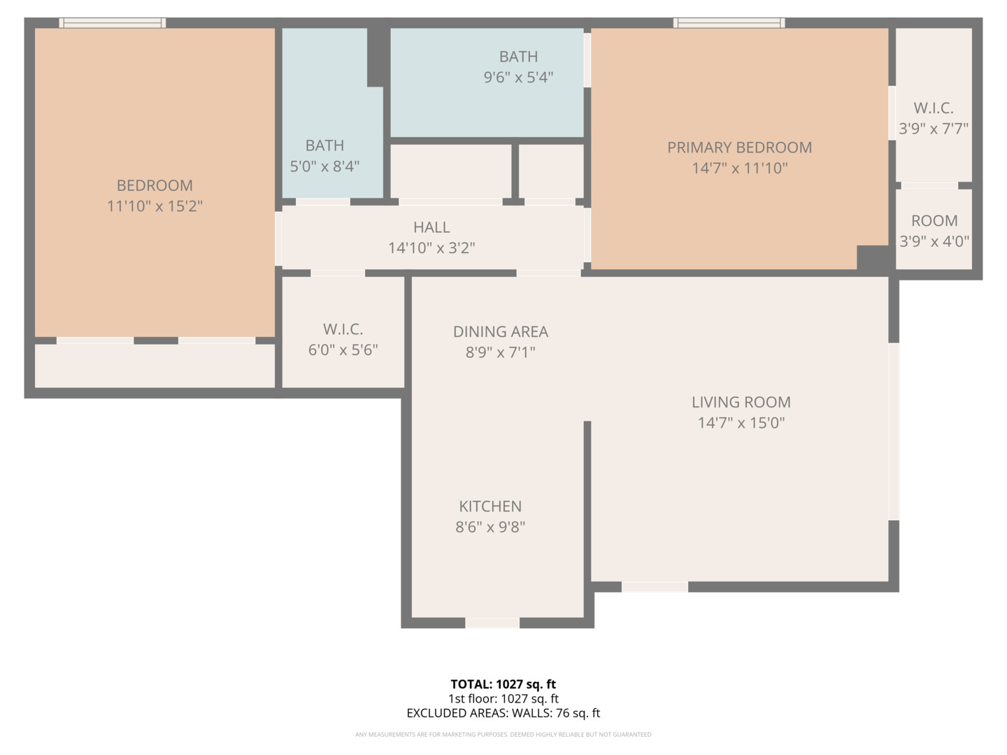 17 N Madison Avenue #2, La Grange, IL 60525