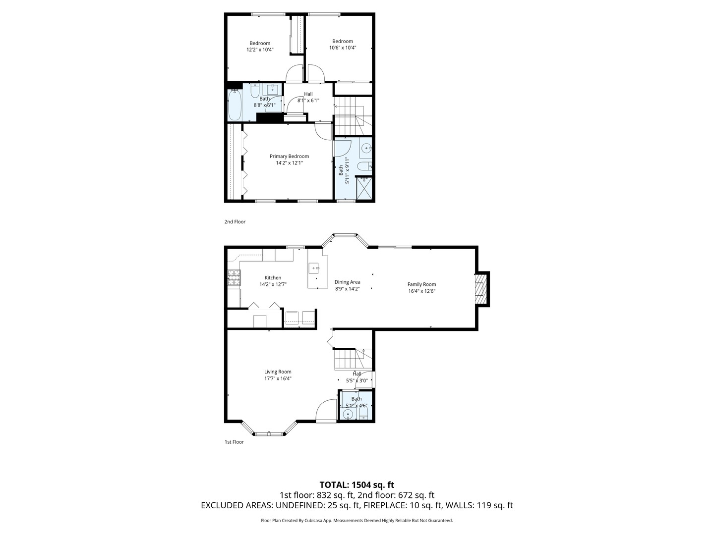 348 RICHARD Court, Vernon Hills, IL 60061