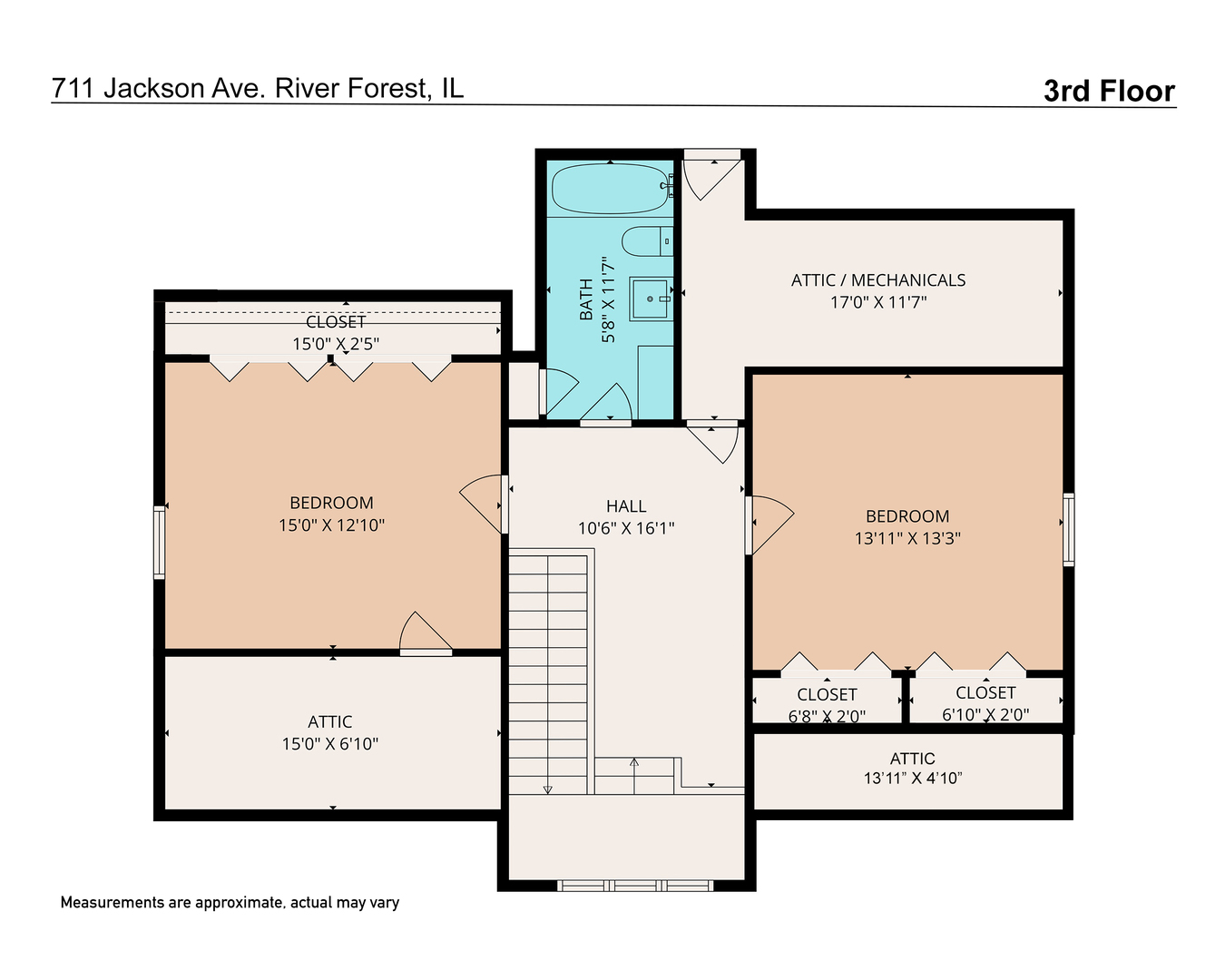 711 Jackson Avenue, River Forest, IL 60305