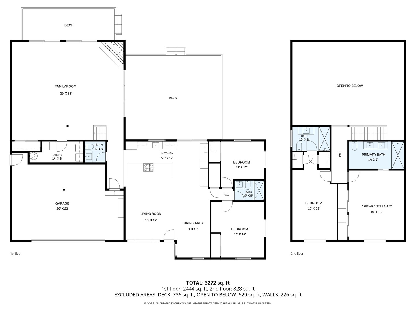 8122 Fairmount Avenue, Downers Grove, IL 60516