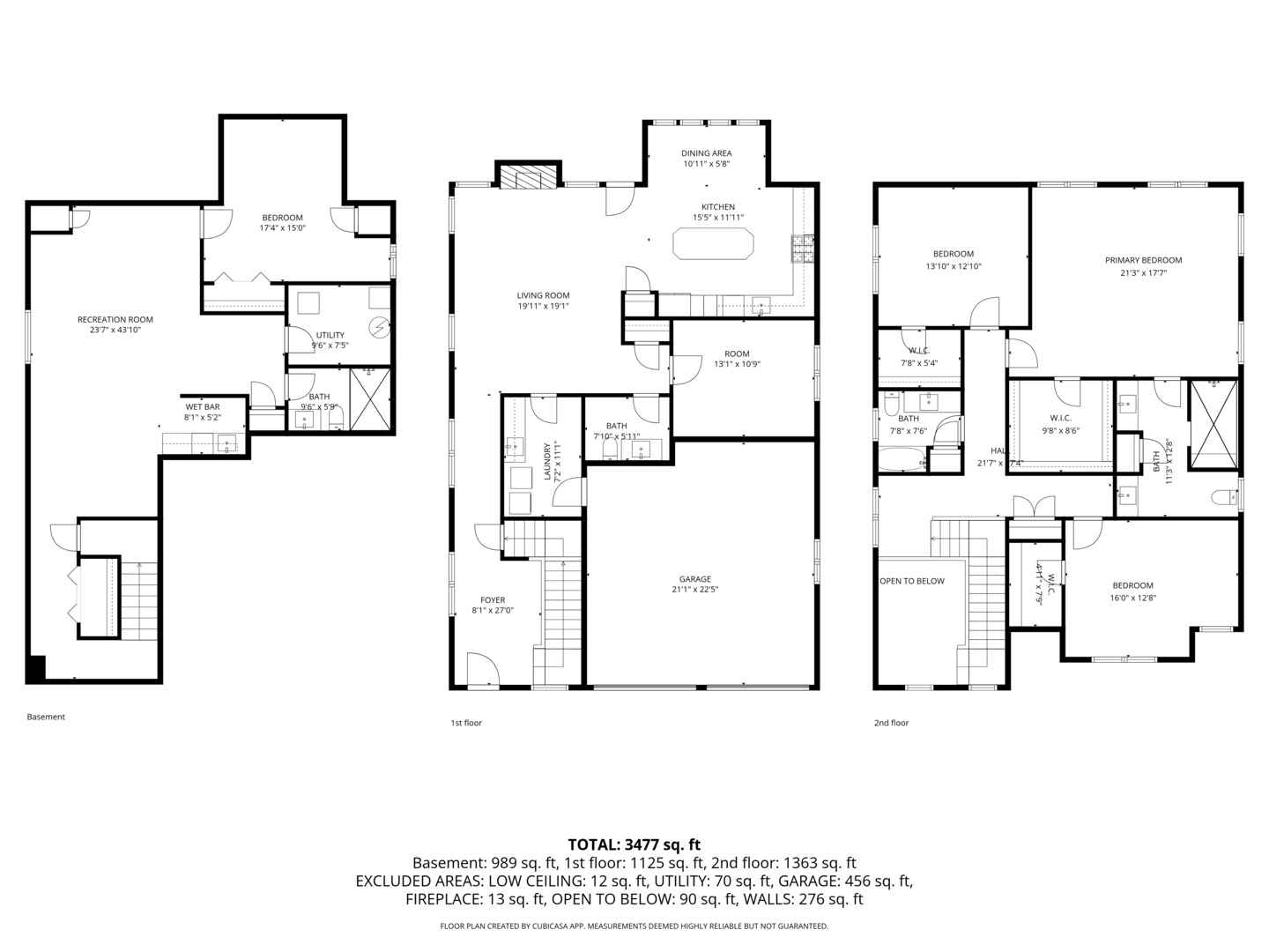 4142 Rose Avenue, Western Springs, IL 60558