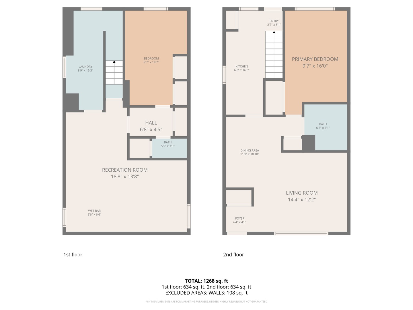 1S300 Stratford Lane, Villa Park, IL 60181