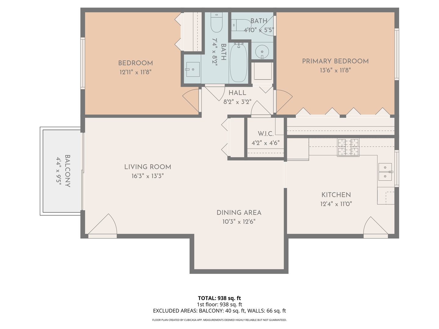 5143 N East River Road #355-D, Chicago, IL 60656