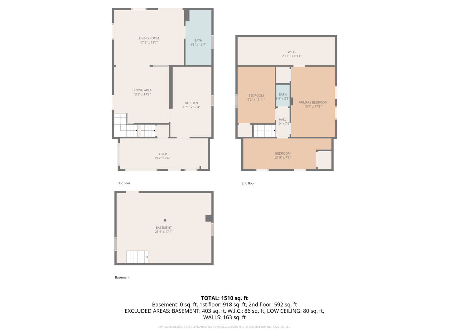 21 Argyle Avenue, Joliet, IL 60433