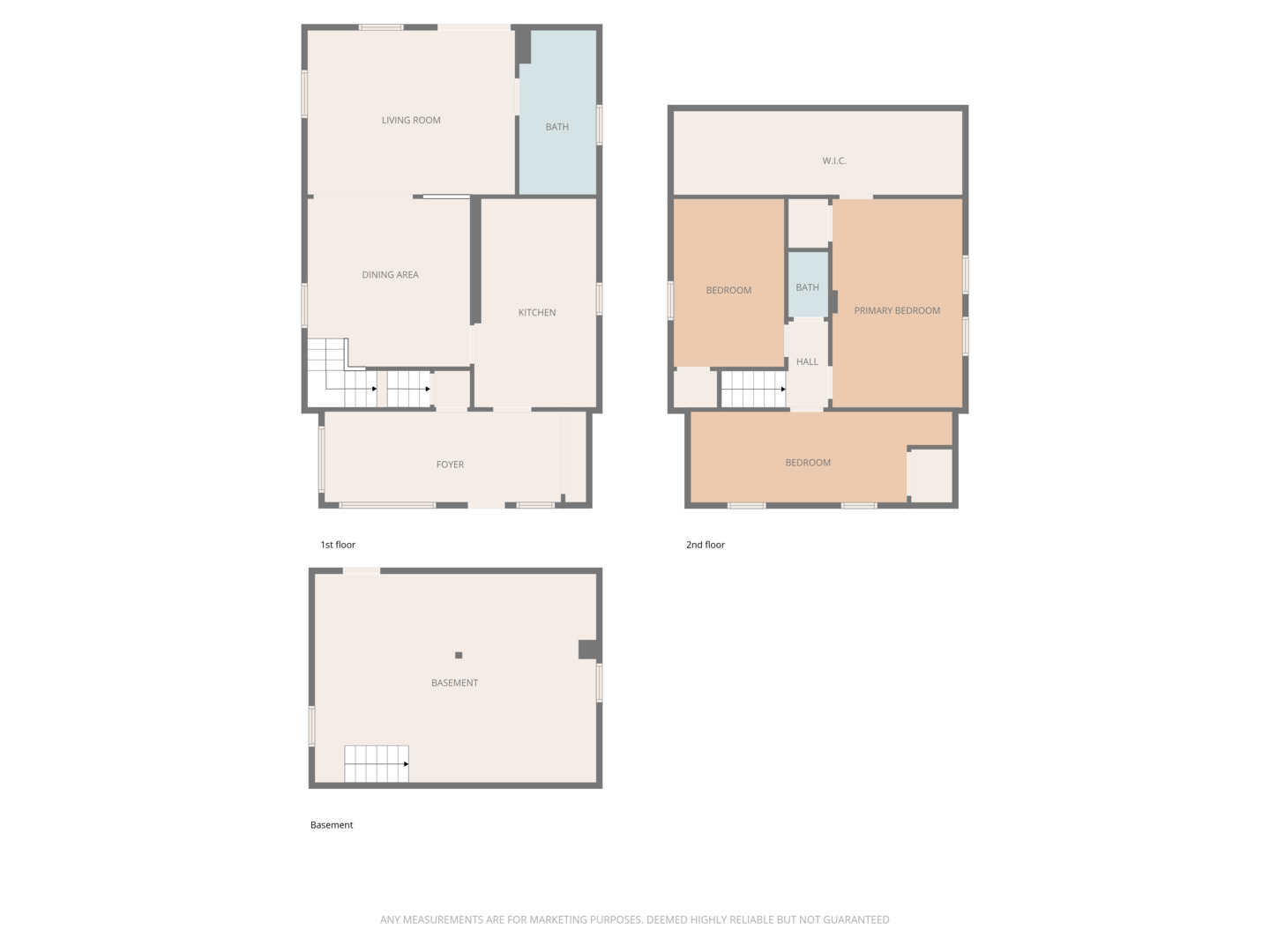 21 Argyle Avenue, Joliet, IL 60433