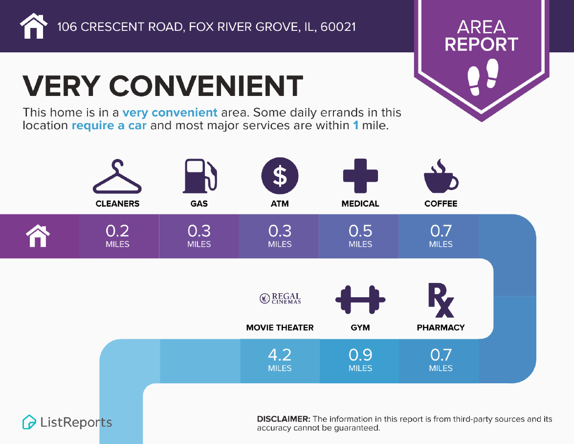 106 Crescent Road, Fox River Grove, IL 60021