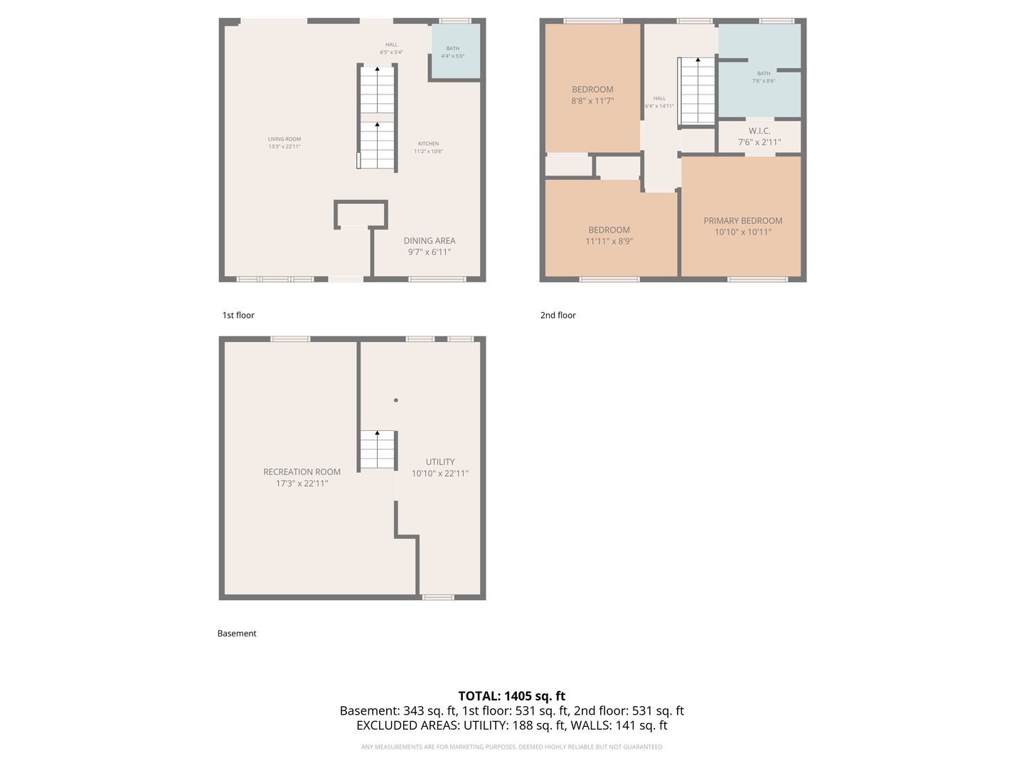 18W274 Kirkland Lane, Villa Park, IL 60181