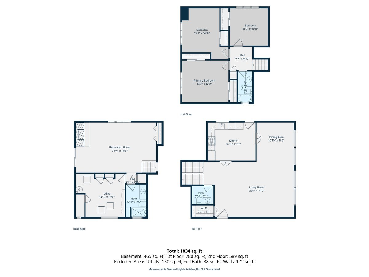 601 Lavergne Avenue, Wilmette, IL 60091