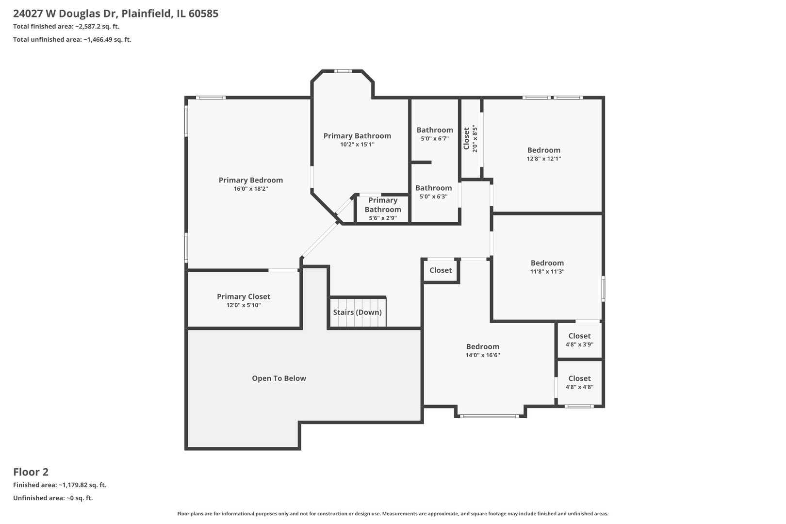 24027 Douglas Drive, Plainfield, IL 60585